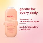 body wash – island mist, 18 fl oz - Image 8