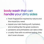 body wash – marine + mist, 18 fl oz - Image 6